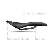 Fizik Tempo Aliante R1 Light