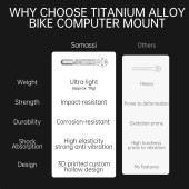 Samassi 3D-Printed Titanium Bike Computer Mount 
