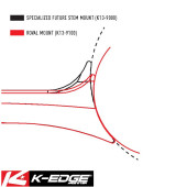 K-EDGE Wahoo Specialized™ Roval Combo Mount